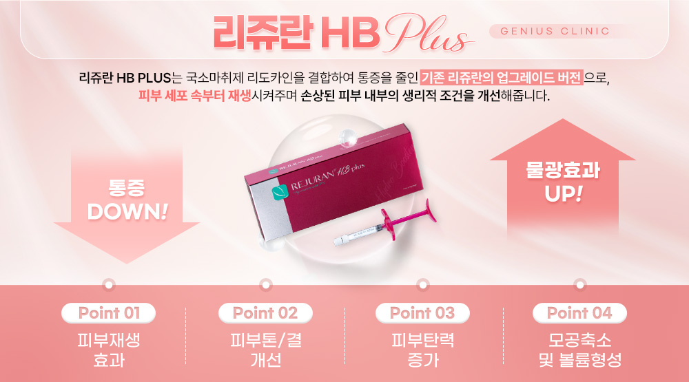 리쥬란HB 도입